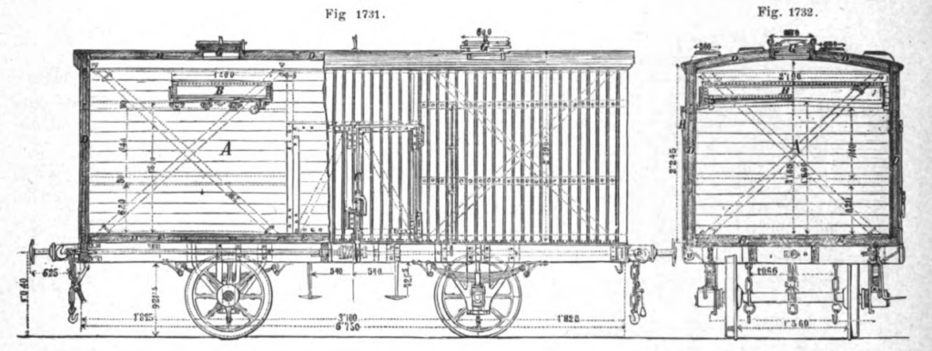 Technical drawing of the Ringhoffer beer wagon design