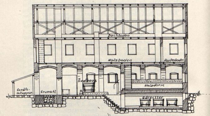 The Demise of Carinthian Steinbier